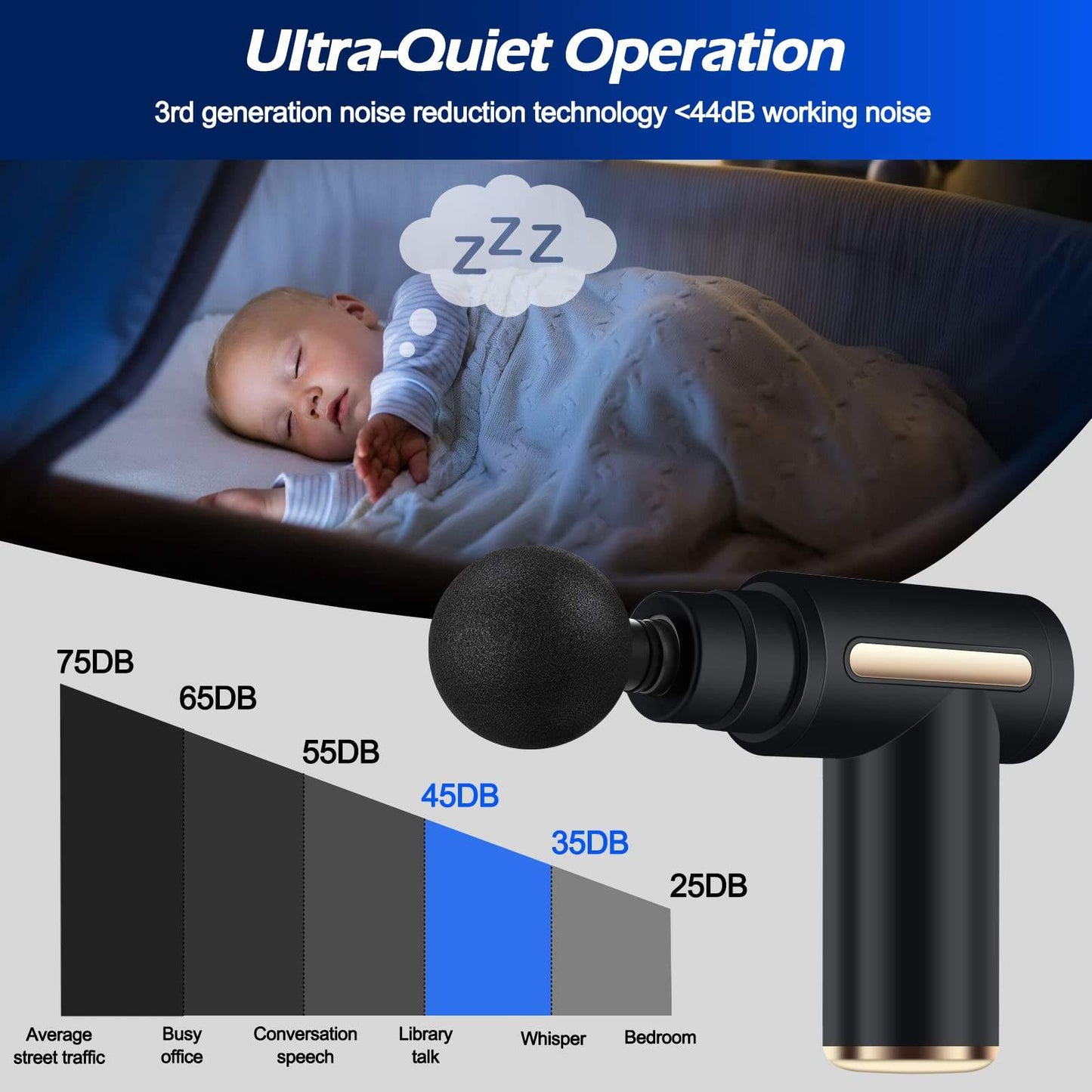 Mini Charging Fascia Gun Vibration Massager Mini Fascia Muscle Massager Gun